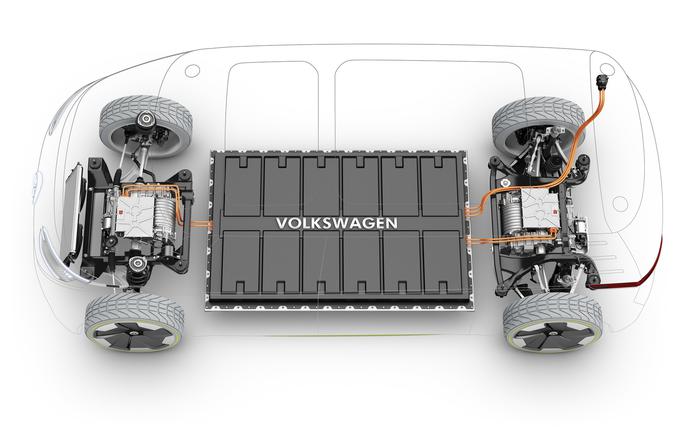 Volkswagnova namenska platforma za električna vozila MEB napoveduje sinergijo med posameznimi znamkami koncerna. | Foto: Volkswagen