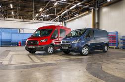 Ford z novo družino dizlov pripravil strateški odgovor na afero Dieselgate