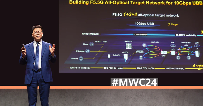 Razvoj tehnologij 5.5G prinaša tudi nove ustvarjalne izdelke za optična omrežja. Na fotografiji: predsednik izdelkov in poslovanja optične tehnologije Bob Chen. | Foto: Huawei