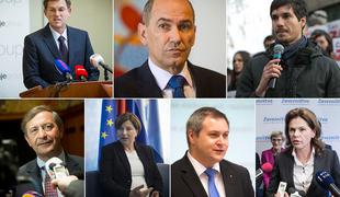 "To je zagotovo alarm za celoten slovenski politični prostor"